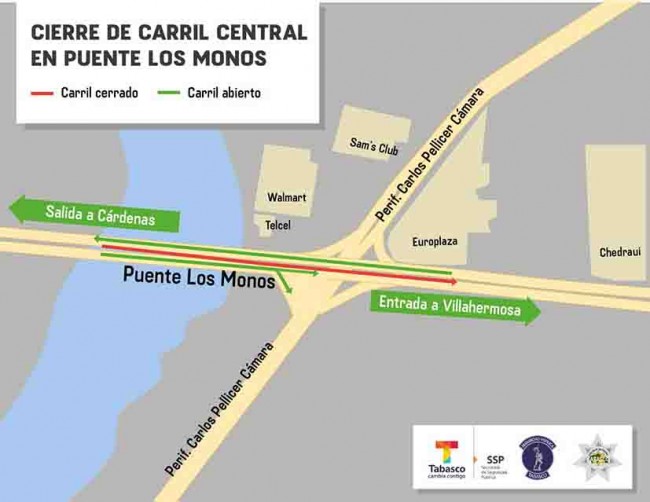 Cerrarán el carril central del puente ‘Los Monos’