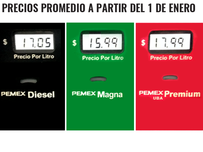 Gasolineros suben y bajan  el precio del combustible