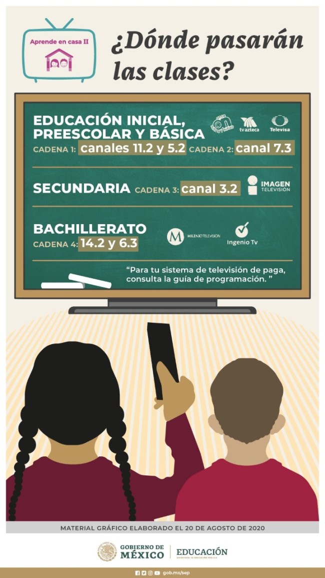 Ciclo escolar histórico