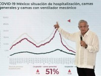 Descarta AMLO niveles críticos de  ocupación hospitalaria en tercera ola