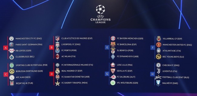 PSG vs el City en grupo de ‘ Champions’; Barça vs Bayern