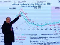 Busca López Obrador fortalecer el ‘Plan México’