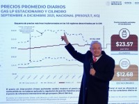 Sin ‘gasolinazos’ vamos bien: López Obrador