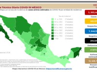 México reporta 2 mil 877 nuevos casos covid
