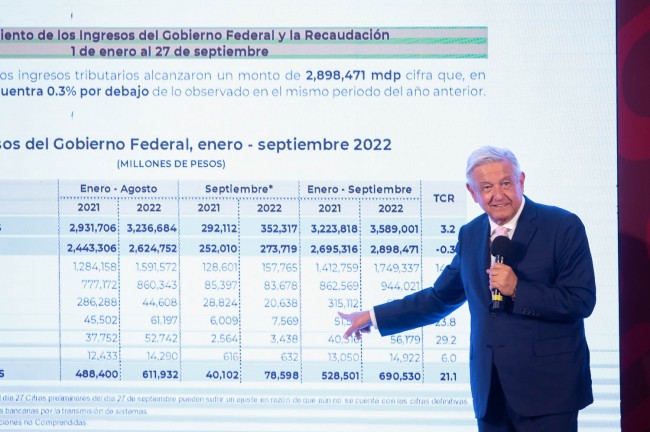 Finanzas públicas sanas  impulsan desarrollo: AMLO