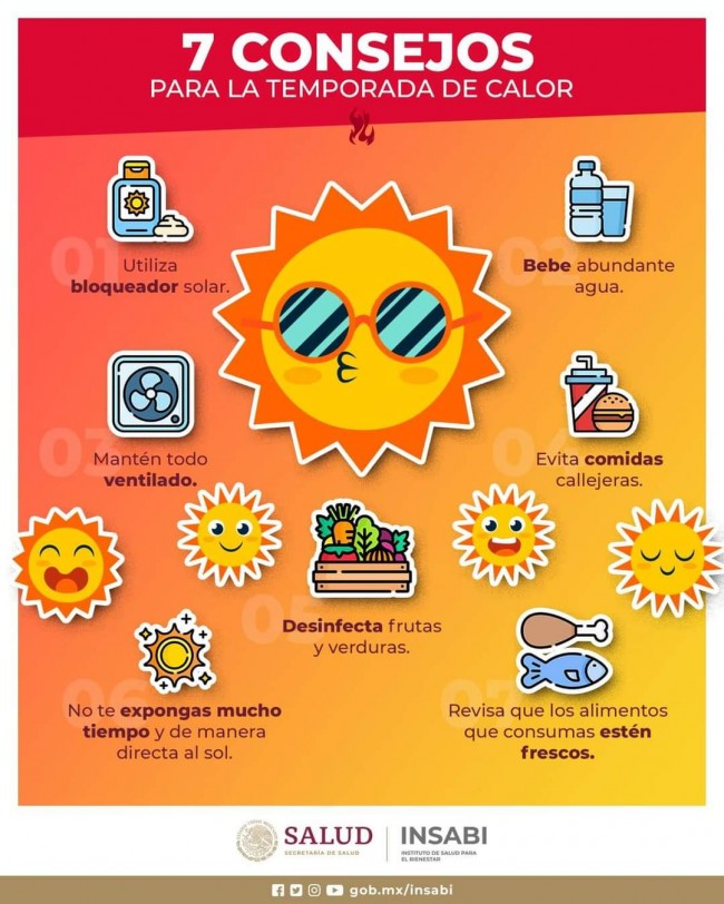 Continuarán las altas temperaturas en Tabasco