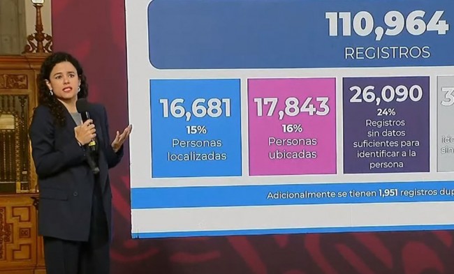 Hay en México 92 mil personas desaparecidas