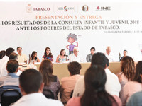 Fortalece INE promoción de  la cultura política democrática