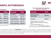 No habrá incremento a las tarifas del transporte público, en el 2025: May