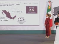 Aumento 12% al SM a partir de enero 2025