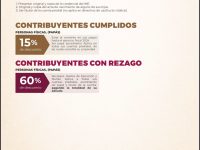 Incentivos fiscales en pagos de agua y predial por Día del Padre
